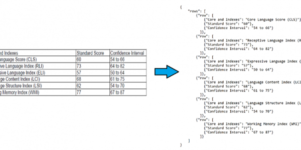 FactExtraction FactExtraction